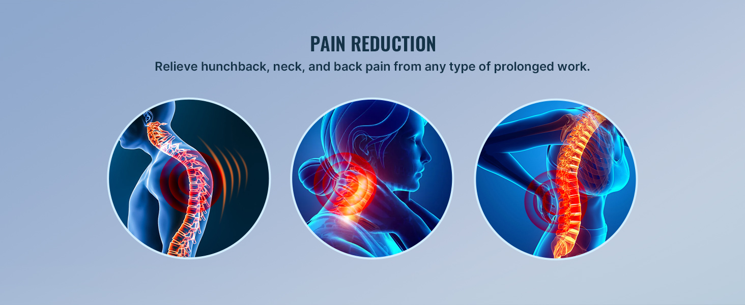 SpineAid Pro Usage